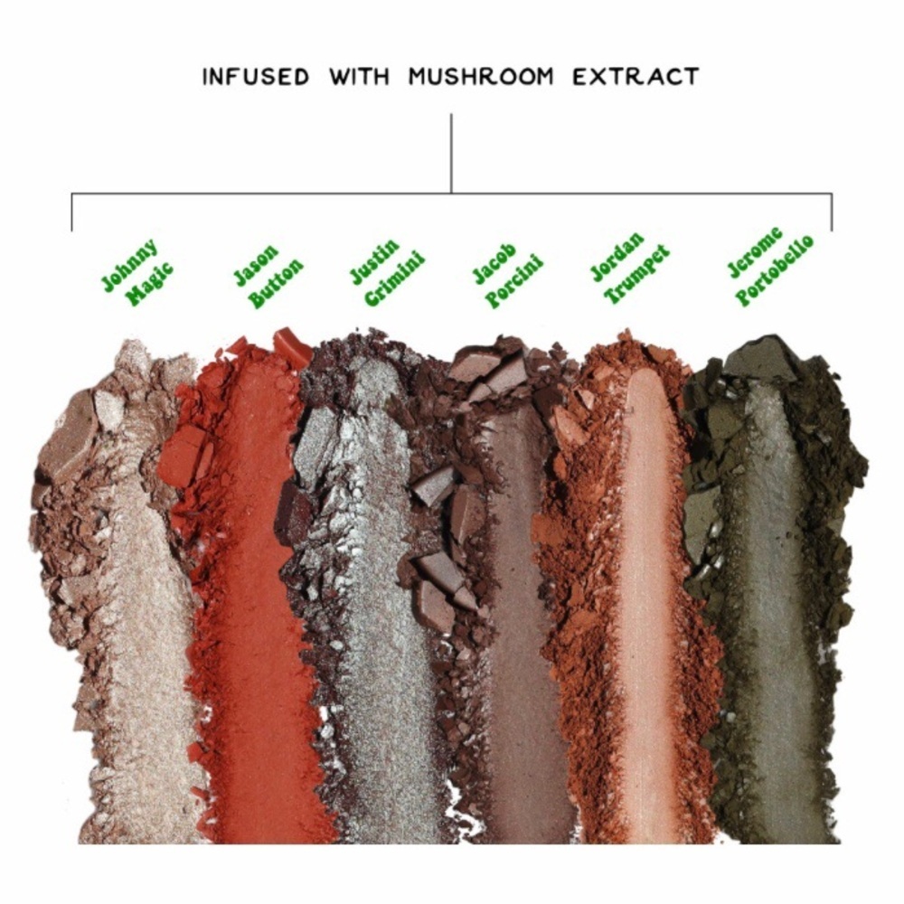The Balm Fun Guy Shroom Hued Eyeshadow Makeup Palette New - Picture 8 of 8